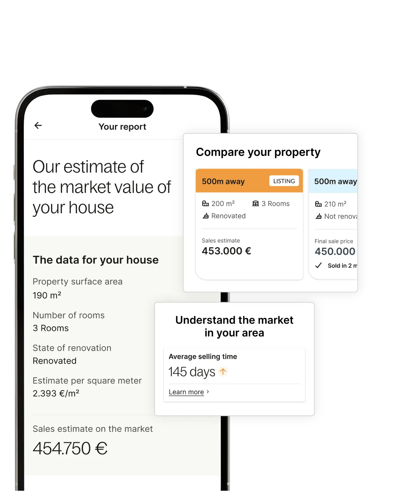 How we calculate the value of your home